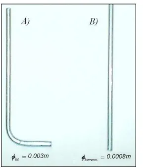 Figura 4.5 Inyectores de humo. 