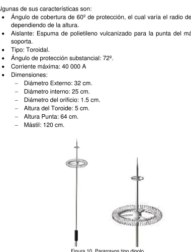Figura 10. Pararrayos tipo dipolo. 
