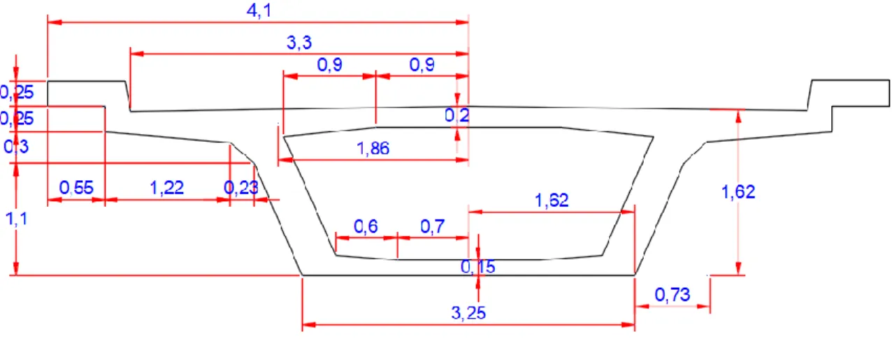 Figura N° 24 Sección Transversal de Superestructura de Puente Pucusana  Fuente: Elaboración Propia 