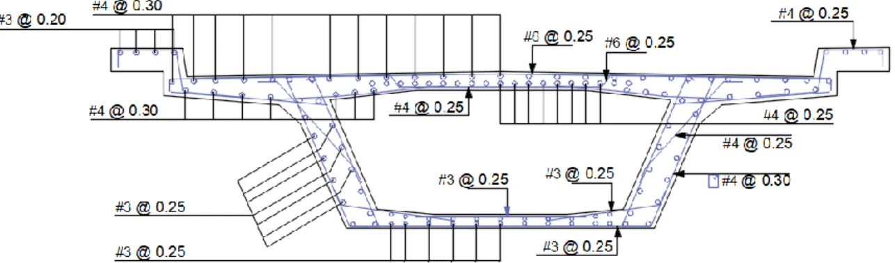 Figura N° 25 Reforzamiento Transversal Superestructura de Puente Pucusa Tipo Viga Cajón  Fuente: Elaboración Propia 