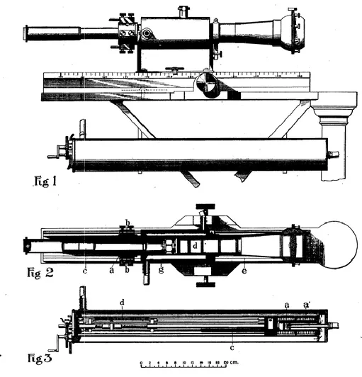 Figura 11. Esquema de bolómetro empleado de 1896 a 1898 