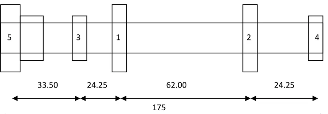 Figura 3.3.4.- Ubicación de los elementos transmisores de potencia (las distancias están en mm).
