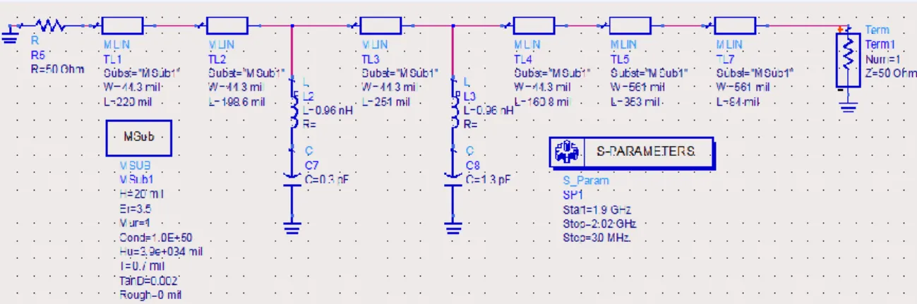 Fig. 18 Input matching network for the power amplifier based on the  MRF6S18100 LDMOS device.