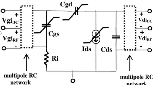 Fig. 6. Proposed non linear large signal equivalent circuit for microwave transistors.