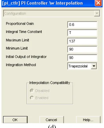 Figura 4.12 Bloque de control del modo Inductivo 