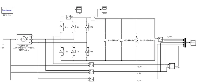 Figura 4-2. Diagrama de Simulación del Puente Rectificador Trifásico con Filtro Capacitivo 