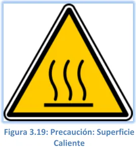 Figura 3.19: Precaución: Superficie 