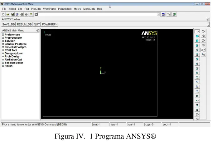 Figura IV.  1 Programa ANSYS® 
