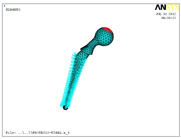 Figura IV.  10 Modelo solucionado. 