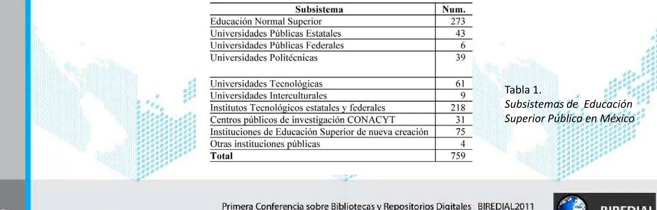 Tabla 1. Subsistemas de  Educación 