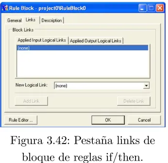 Figura 3.42: Pestaña links de