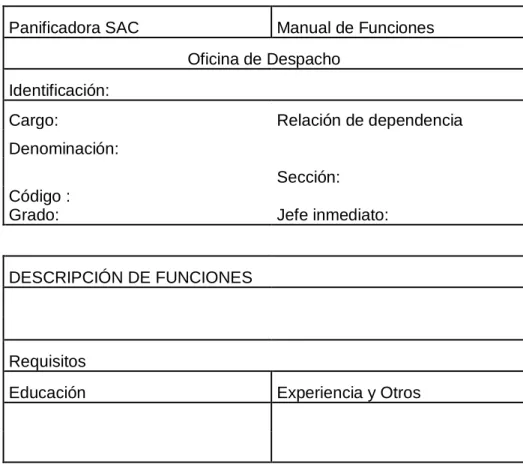 Cuadro N°7 Formato de descripción de funciones  