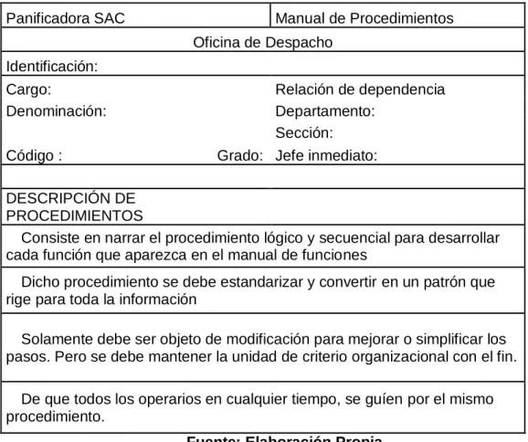 Cuadro N° 10 Formato de Descripción de Procedimientos 