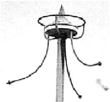 Fig.31 Pararrayos radiactivo.