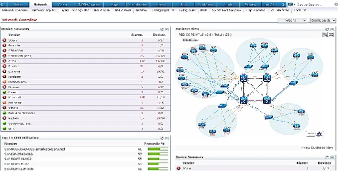 Figura 9: Muestra la cantidad de equipos que actualmente tiene la empresa. 