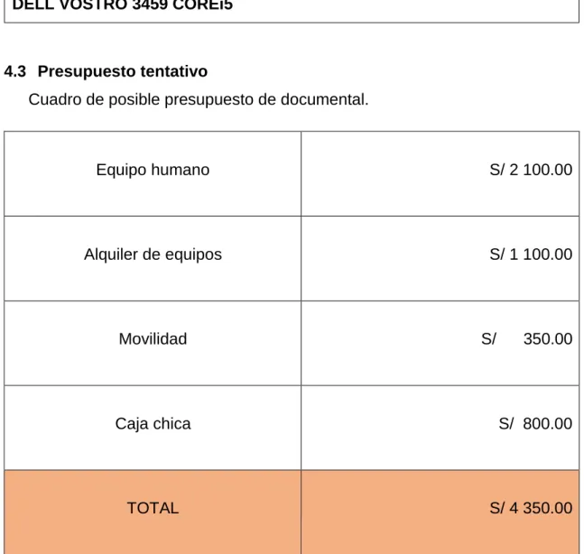 Cuadro de posible presupuesto de documental. 