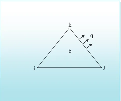Figura 4.1. Elemento finito triangular 