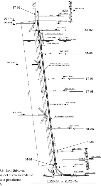 Figura 3.9. Isométrico en 