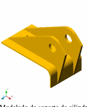 Figura III.12.- Modelado de soporte de cilindro de elevación 