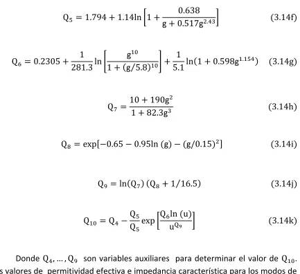 tabla 3.7 los correspondientes a una microcinta simple. 
