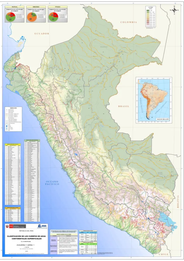 Figura  4.  Clasificación  de  los  Cuerpos  de  Agua  Continentales  Superficiales.  Clasificados” 