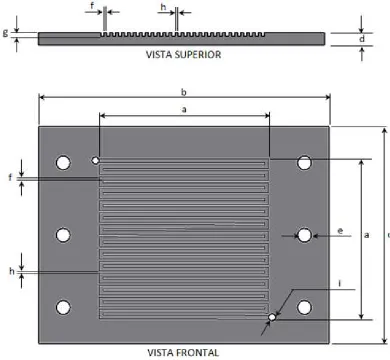 Figura 2.7. Plano de la placa bipolar en milímetros. 