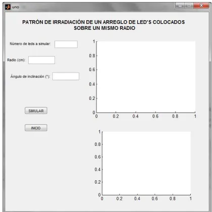 Figura 2.12: Simulaci�n de LEDs independientes.
