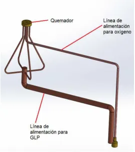 Fig. 2.16 Diseño conceptual para el quemador de GLP. 
