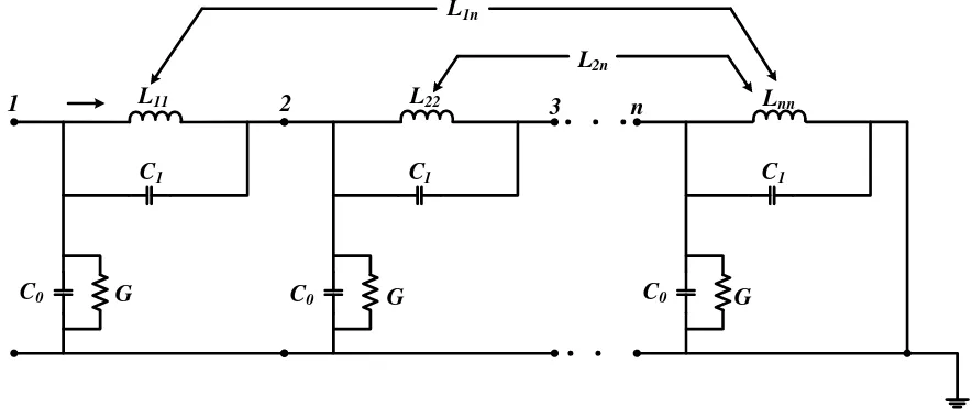Figura 2.2. Circuito equivalente del devanado del transformador sin inclusión de pérdidas en serie [30]