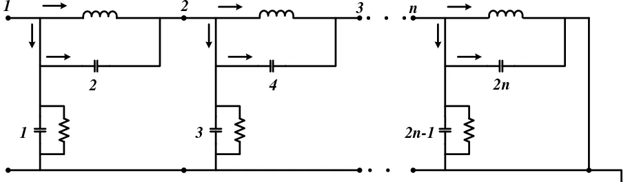 Figura 2.3. Numeración de las ramas capacitivas [30]. 