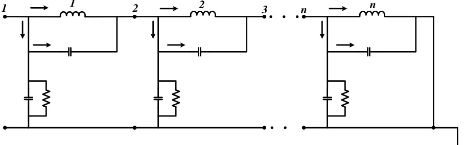 Figura 2.5. Numeración de las ramas inductivas [30]. 