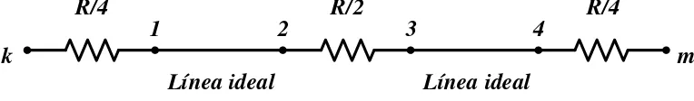Figura 2.8 Representación de la línea de transmisión con pérdidas en serie concentradas [8]