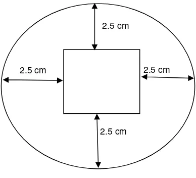 Figura 5.7 Medición de la variabilidad debido a la posición de la esfera, cálculo de la tolerancia