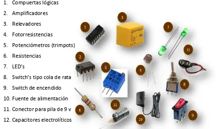 Figura 102 Circuito de sensores (Elaboración propia, 2013). 
