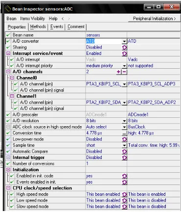 Figura 3.7 Bean Inspector 