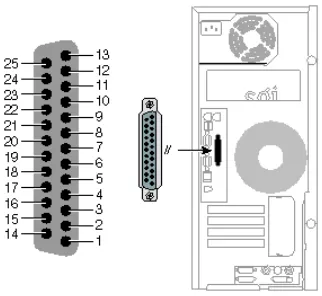 Figura 4.2.b Conector puerto paralelo 