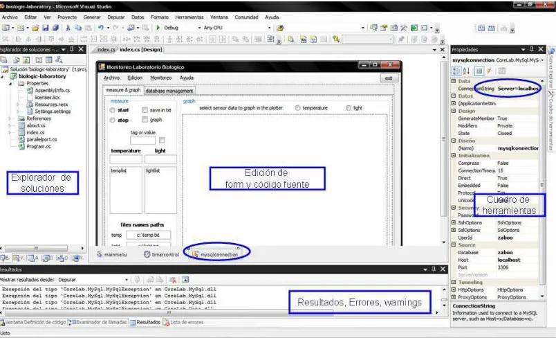 Figura 4.3 Aspecto visual detallado de visual estudio .net 2005 