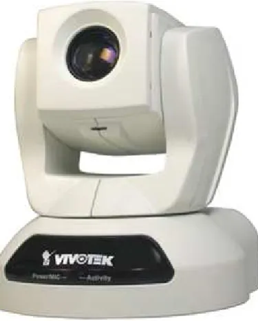 Figura 2.2.2 Cámara IP 