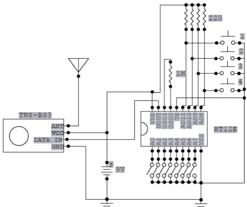 Figura 5.2.1 Módulo transmisor. 