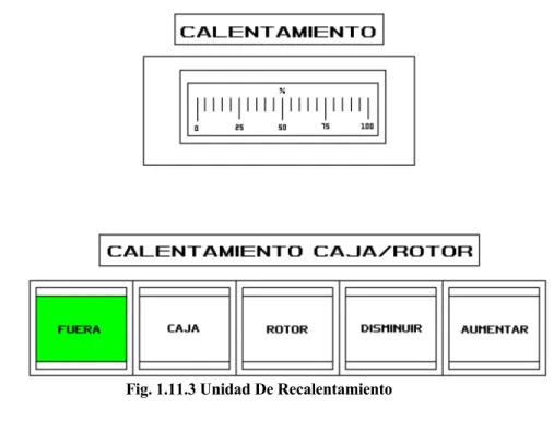 Fig. 1.11.3 Unidad De Recalentamiento 