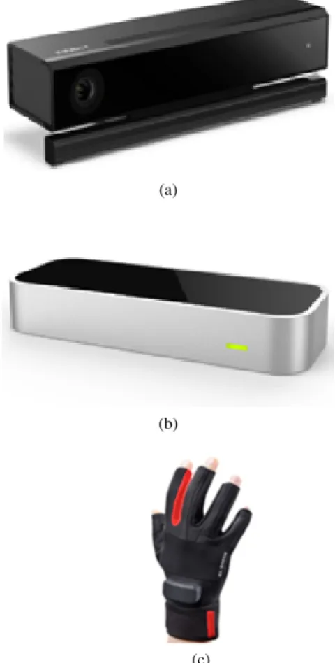 Fig. 3 shows the main devices needed to create natural interfaces. Microsoft Kinect 2.0 (Fig