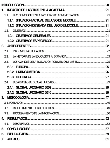 TABLA DE CONTENIDO 
