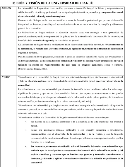 TABLA 1  