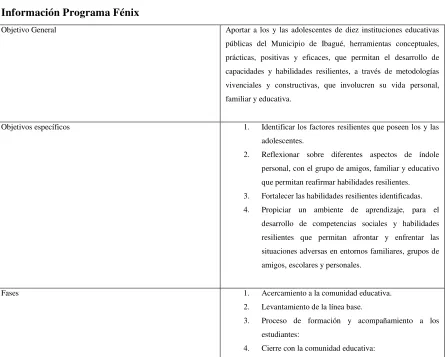 TABLA 6  