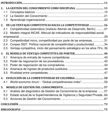 TABLA DE CONTENIDO 