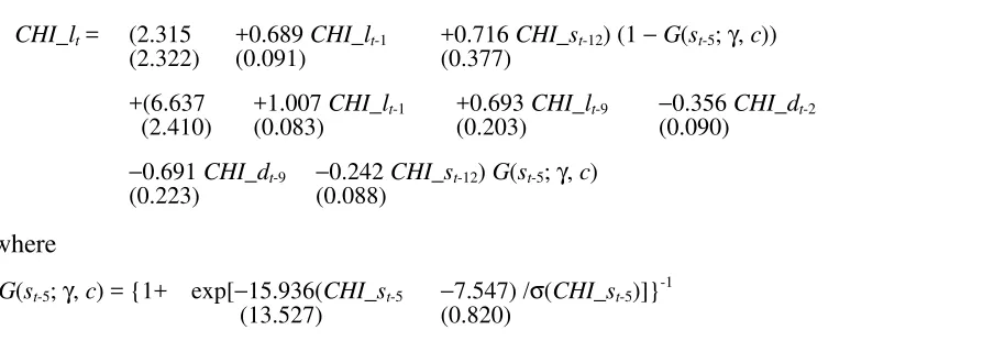 Table 6 