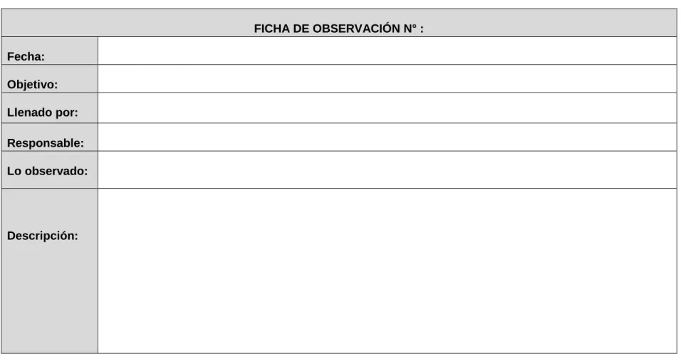 Tabla 6: Ficha de observación. 