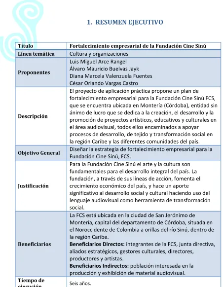 Tabla 1. Resumen ejecutivo. 