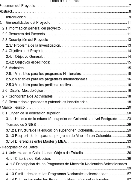 Tabla de contenido 