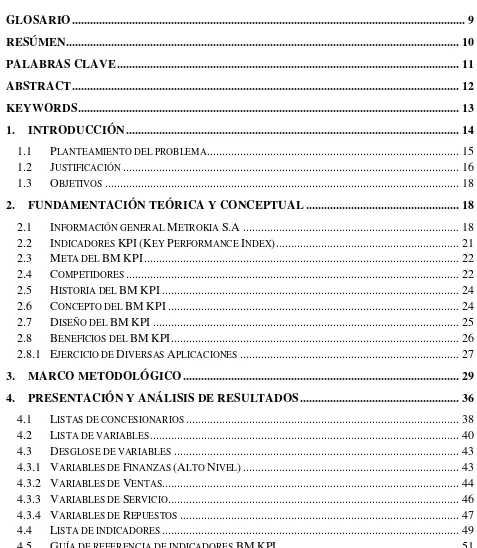 TABLA DE CONTENIDO 